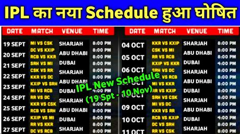 Ipl Big Update On Ipl Starting Date And Schedule From Bcci