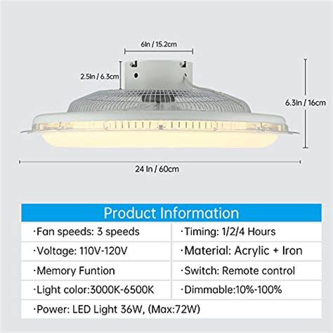 Iyunxi Ceiling Fan With Lights In Oversize Ultra Thin Enclosed