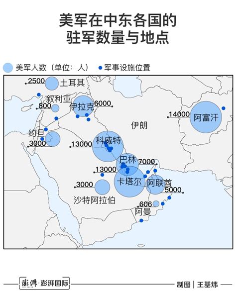 美中东基地遭袭 都有多少美军基地在伊朗射程范围内伊朗伊拉克新浪军事新浪网