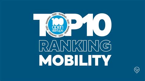 Ranking 100 Open Startups A Vuupt Recebe Prêmio Na Categoria De Mobilidade