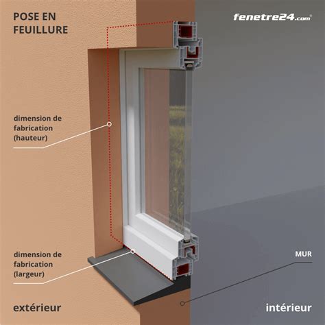 Fen Tre Pvc Standard Profil Ideal Fenetre