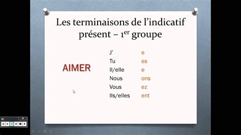 Ouvrir Au Present De L Indicatif Communauté Mcms™