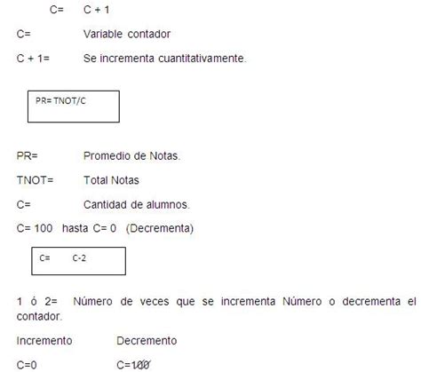 Ejemplos De Algoritmos De La Vida Cotidiana Opciones De Ejemplo