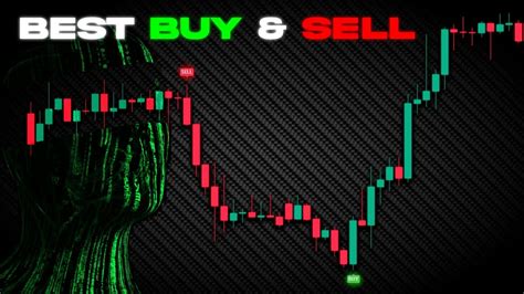 Buy Sell Mt4 Indicator Empowering Traders For Success