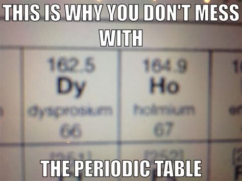 Periodic Table Meme Chemistry Just For Funsies Pinterest