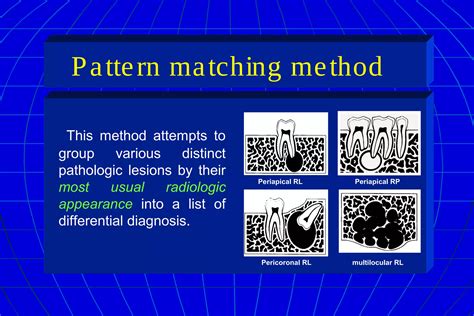 Oral Radiology Intro Differential Diagnosis Ppt