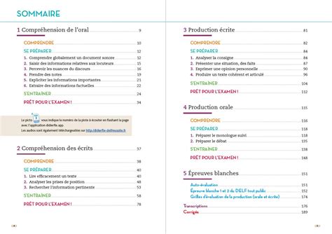 Le DELF B2 100 Réussite édition 2021 2022 Livre didierfle app