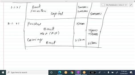 Introduction To Accounting 14 Ll Financial Statement Ll SOCI Formate