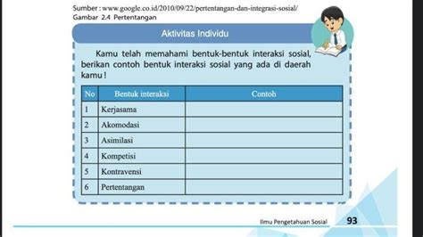 Kunci Jawaban Ips Kelas Halaman Bentuk Bentuk Interaksi Sosial