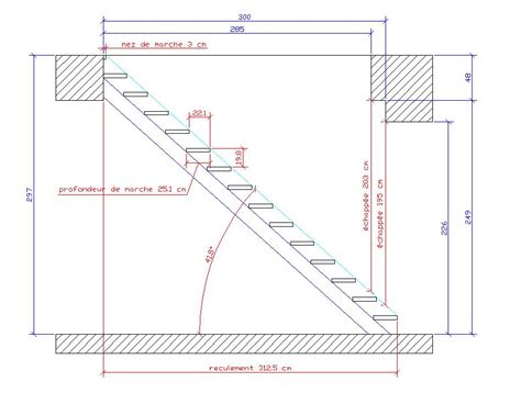 Calcul Et Construction D Un Escalier Droit Escalier Droit Coffrage