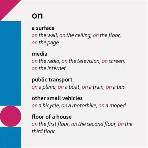 Pin By Sergei Polovin On Prepositions Prepositions Public Transport