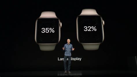 Apple Watch Series 4 Brings New Features And Design For $399 | Ubergizmo