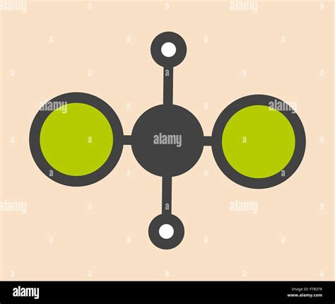 Estructura Del Diclorometano