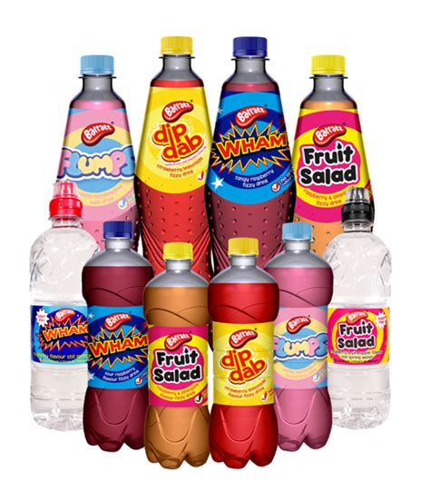 Barratt Launches Sweet Flavoured Fizzy Drinks And Spring Waters