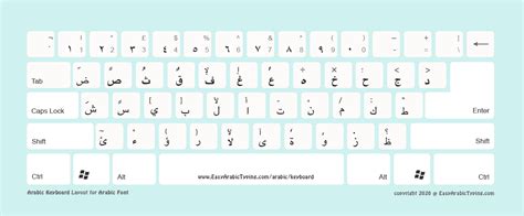 Free Arabic Keyboard Layout لوحة مفاتيح عربية High Quality Ideal