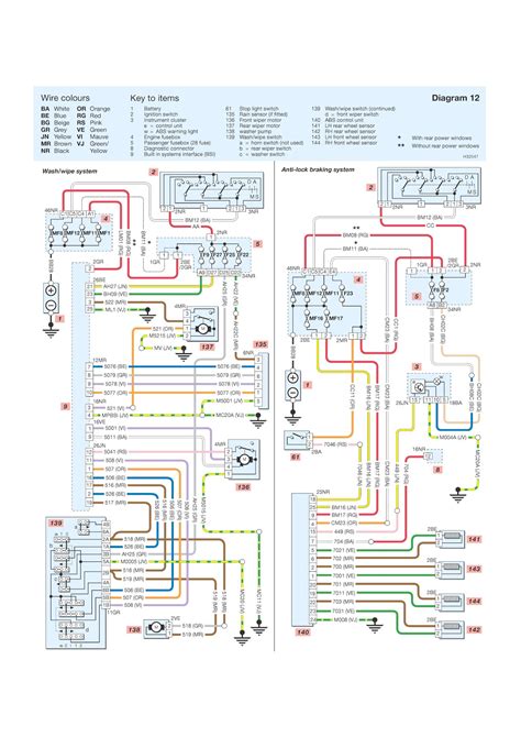 Peugeot Wiring Diagram Owners