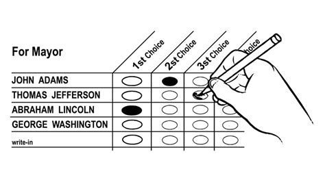 A Record Number Of Voters Will Decide On Ranked Choice Voting Ballot