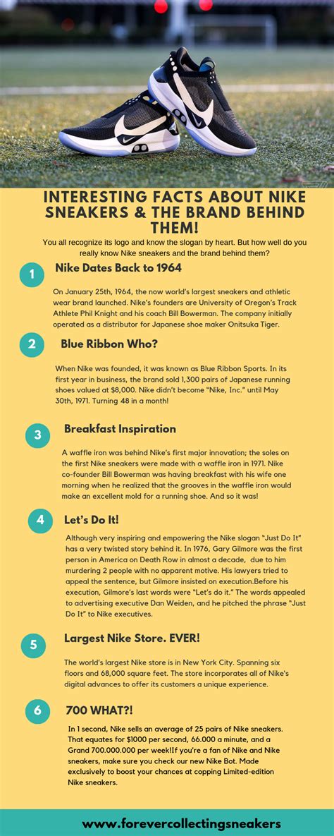 Interesting Facts About Nike Sneakers & The Brand Behind Them! : r ...