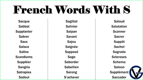 Essential French Words Every English Learner Must Know Off