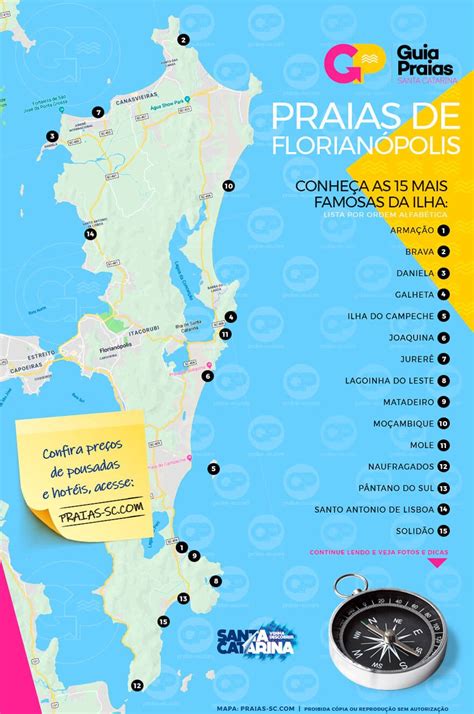 Mapa Das Praias