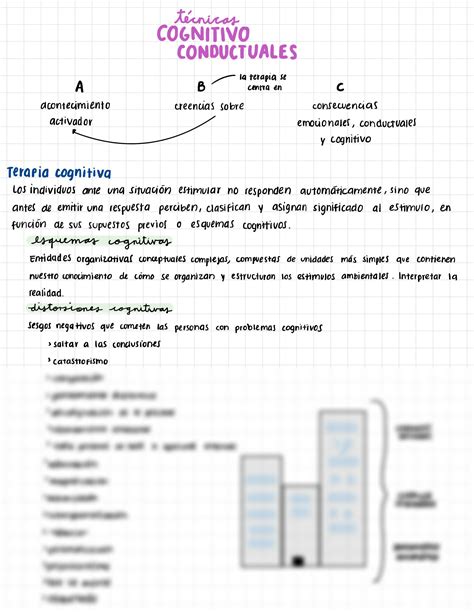 SOLUTION T Cnicas Cognitivo Conductuales Studypool