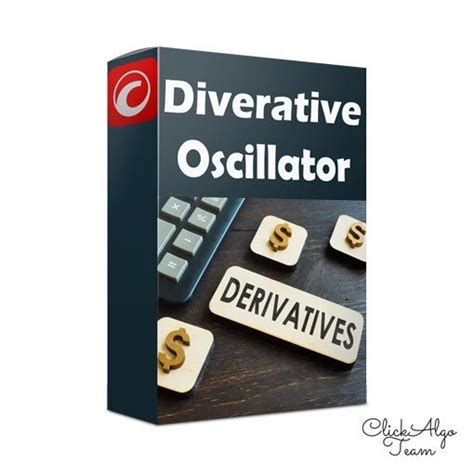 Ctrader Derivative Oscillator Indicator Clickalgo