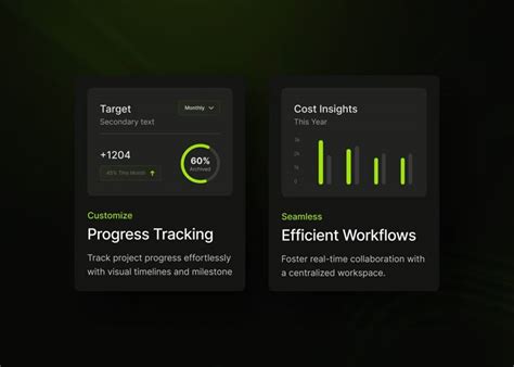 dashboard design  progress  efficiency