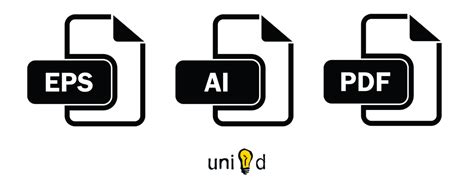 Quest Ce Quun Fichier Vectoriel Uni D Impression Graphisme