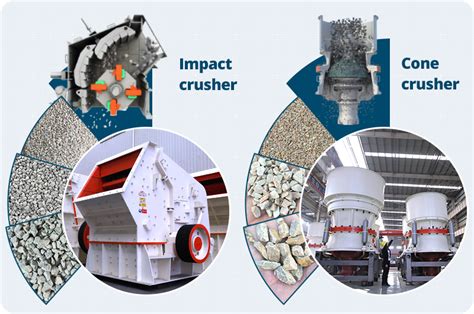 What Are The Differences Between 7 Types Of Crushers Fote Machinery