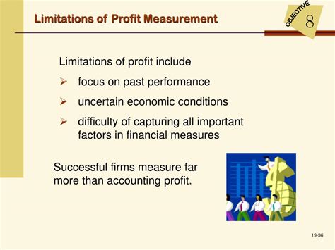 Ppt Cost Management Accounting And Control Powerpoint Presentation