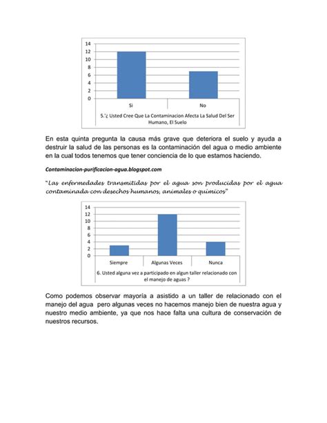 Creadores de conciencia ecologica Determinación de las causas y grado