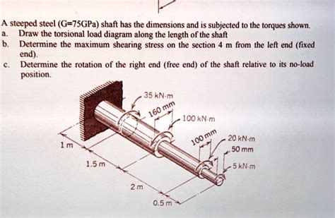 Solved A Stepped Steel G Gpa Shaft Has The Dimensions And Is