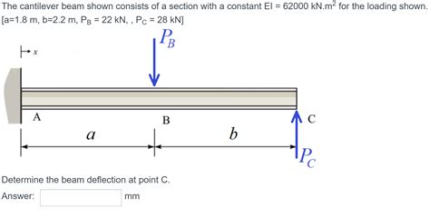 Solved The Cantilever Beam Shown Consists Of A Section With Chegg