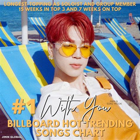 Jimin Global On Twitter Trending Songs Jimin Songs