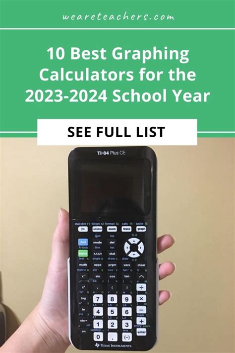 Best Graphing Calculator