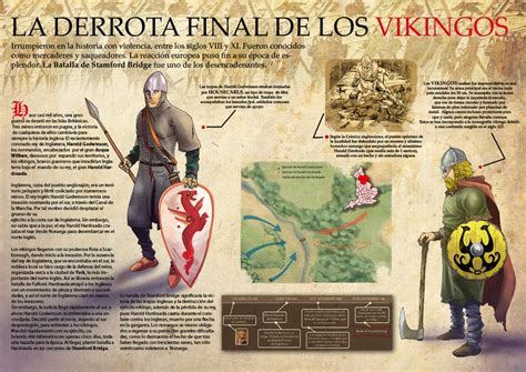 Informacion De Los Vikingos En Infografia