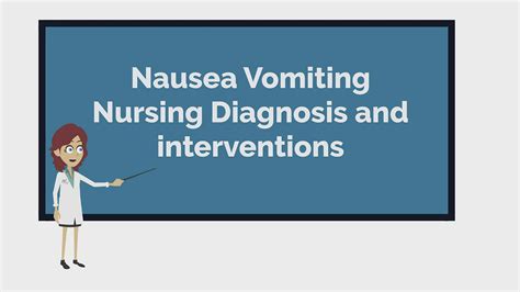 Nursing Considerations For Bloating Ask The Nurse Expert