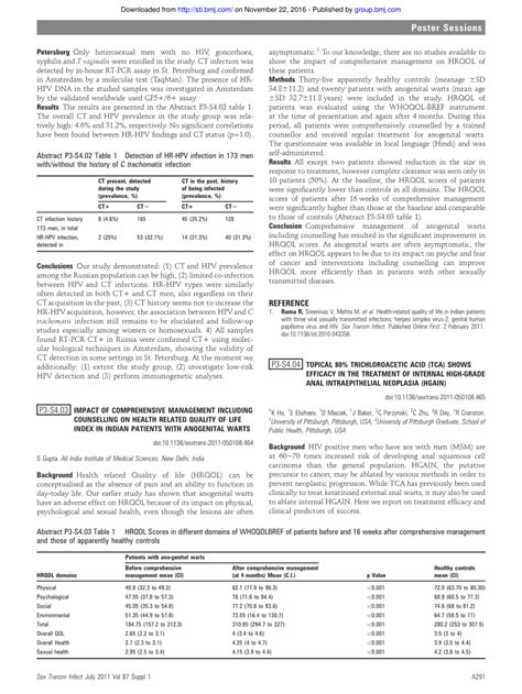 Pdf P3 S404 Topical 80 Trichloroacetic Acid Tca Shows Efficacy In