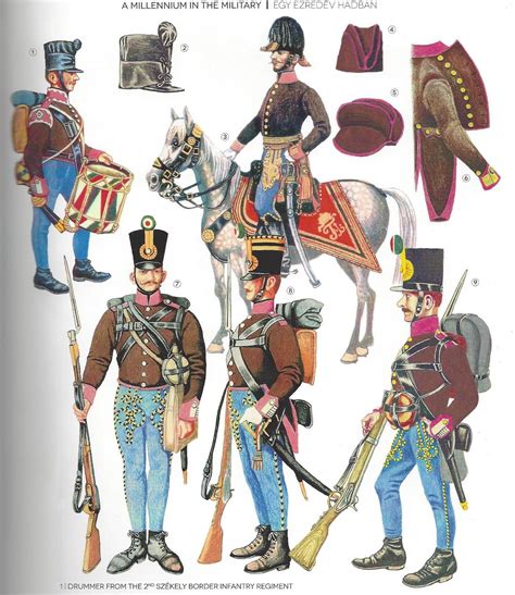 Edmwargamemeanderingsblogspotdk Austrian Empire Napoleonic