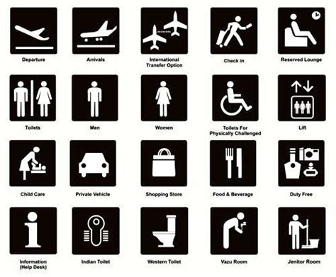 9: Pictograms examples used in Mumbai Int. Airport Source:... | Download Scientific Diagram