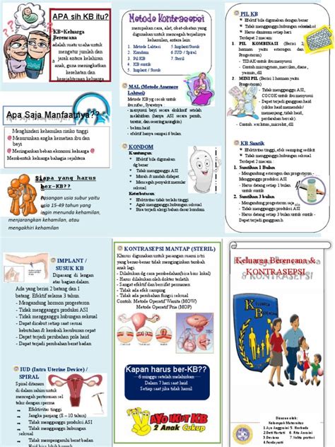 Leaflet KB | PDF