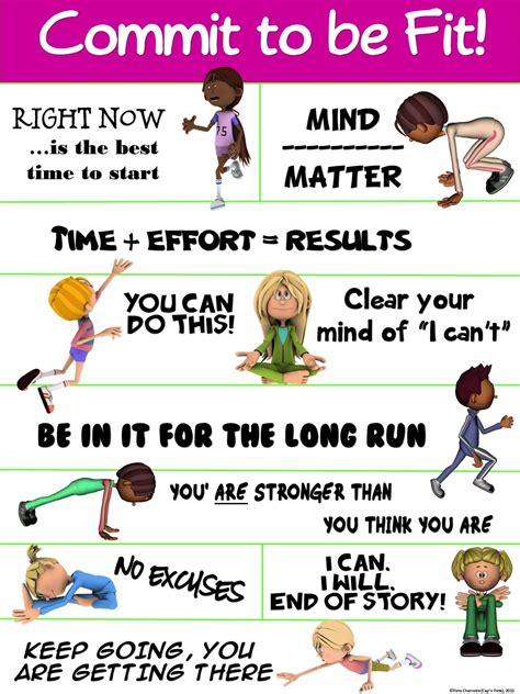 Pe Poster Commit To Be Fit Physical Education Lessons Elementary