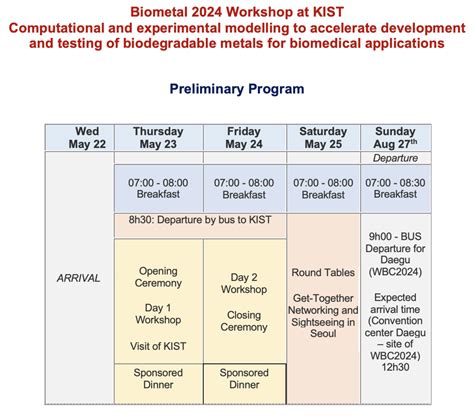 Preliminary Program Biometal Workshop