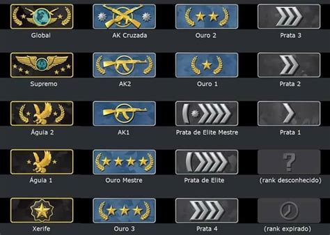 Como Subir De Patente No CS GO Ranking Jogos Tecnoblog