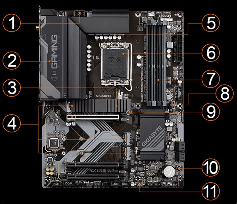 B760 GAMING X AX DDR4 Key Features Motherboard GIGABYTE Global