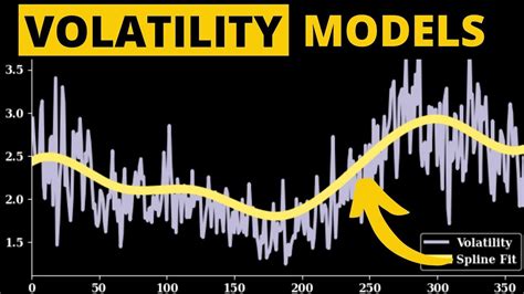 Time Varying Volatility Models For Stochastic Finance Weather