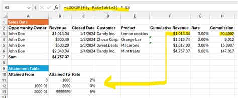 How To Calculate Commissions In Excel Step By Step Guide Sales