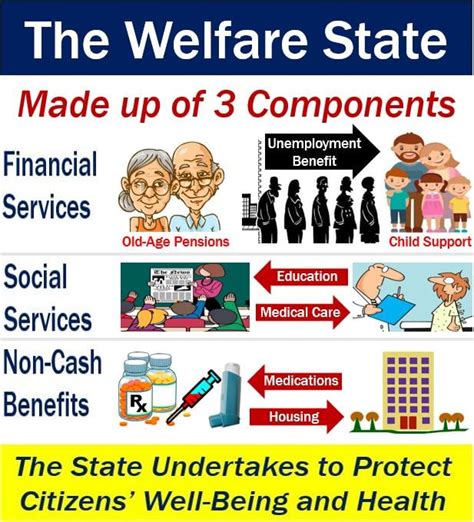 Promote The General Welfare Really Means That