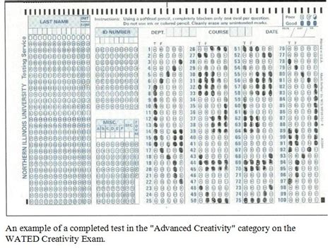 Printable Scantron Sheet