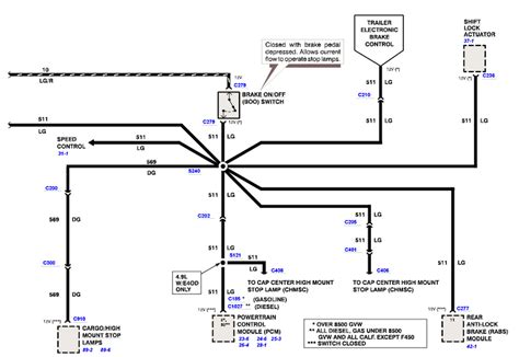 S10 Brake Line Diagram General Wiring Diagram